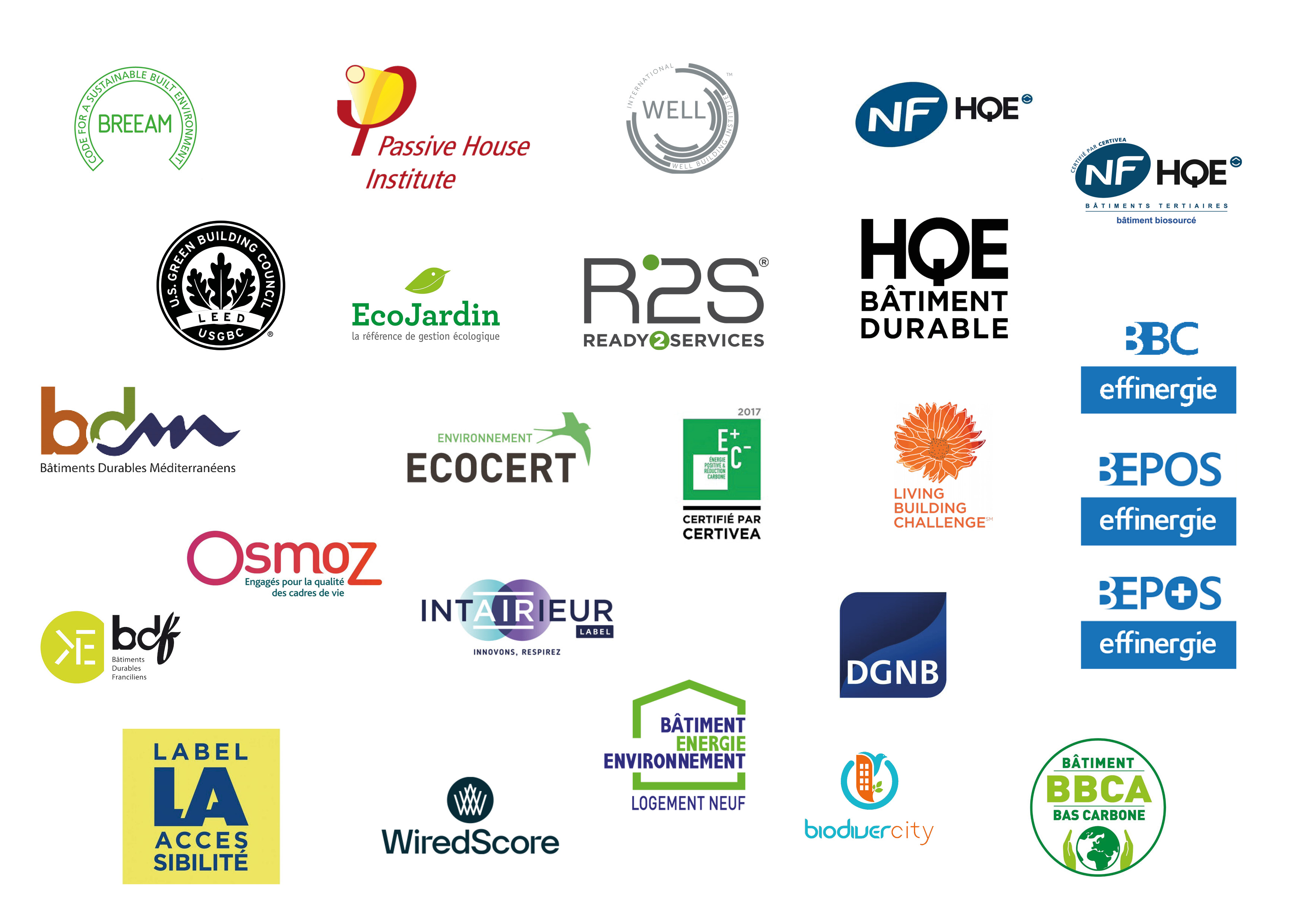 Panels de certifications et labels-1